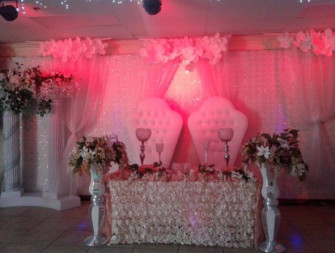 Paquetes Con Todo Incluido